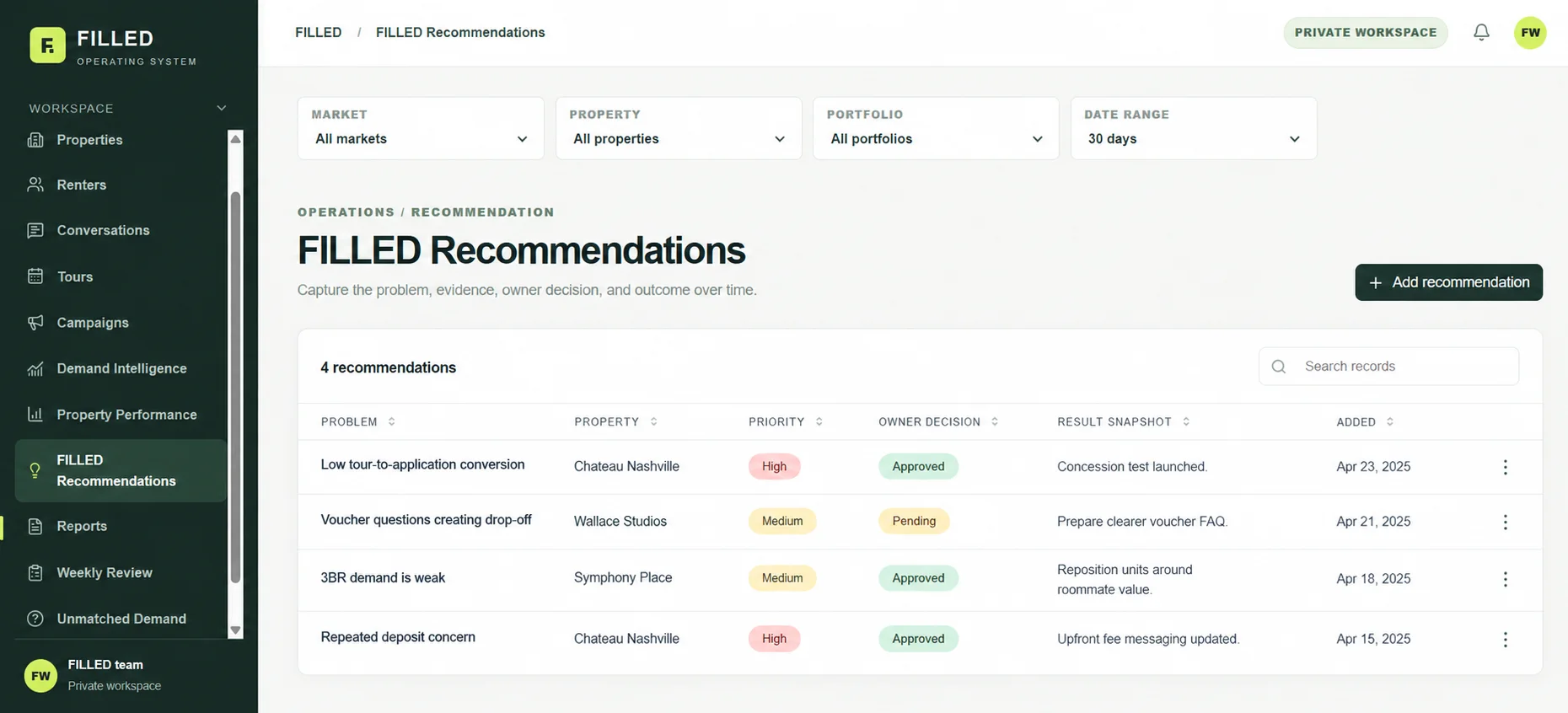 FILLED OS sample recommendations table