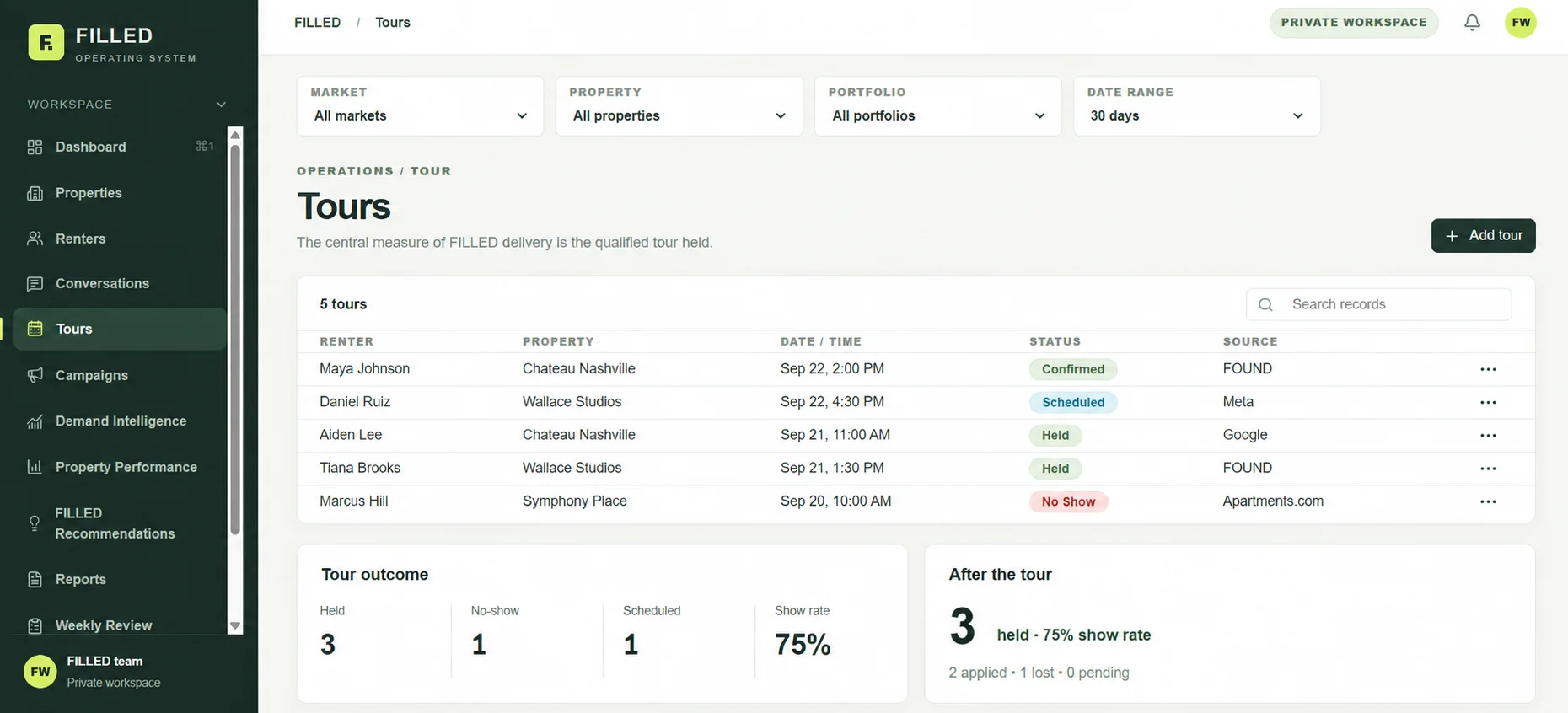 FILLED OS tours dashboard showing scheduled, held and no-show tours